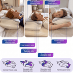 KaizenSleep™ Ergonomic Memory Foam Pillow