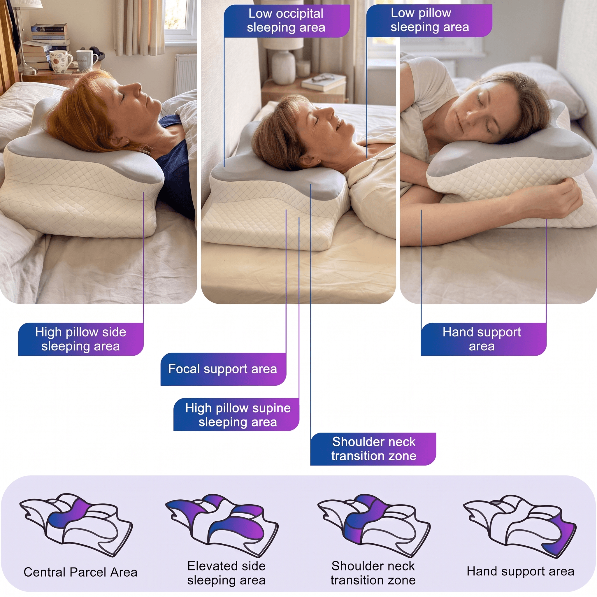 KaizenSleep™ Ergonomic Memory Foam Pillow